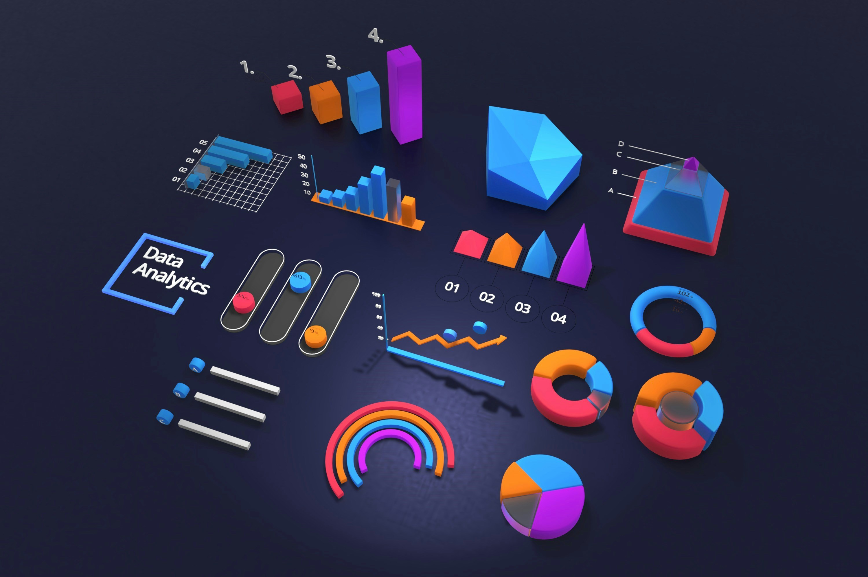 IP landscape